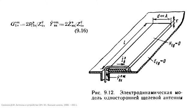 9.4 Симметричный магнитный вибратор. Щелевые антенны в плоском бесконечном экране смотреть онлайн