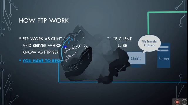 What is FTP server.(In Hindi) смотреть онлайн