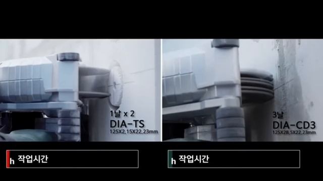 [메타보] 콘크리트 홈파기(벽면 절단기) MFE 40 смотреть онлайн