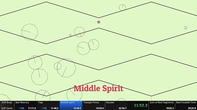 Soft Body Soft Game speedrun in 21:53 смотреть онлайн