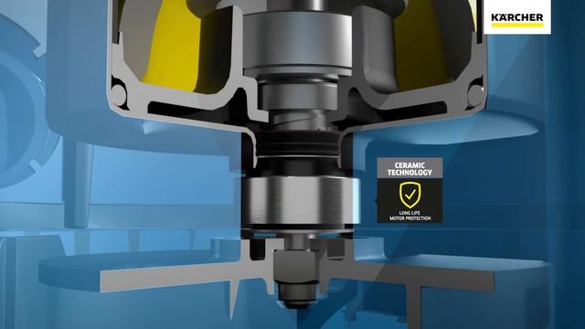 Karcher SP7 Submersible Dirty Water Pump 750W 240V KARSP7 смотреть онлайн