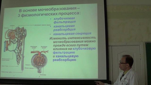 Диуретики 1 часть С Ю Штрыголь смотреть онлайн