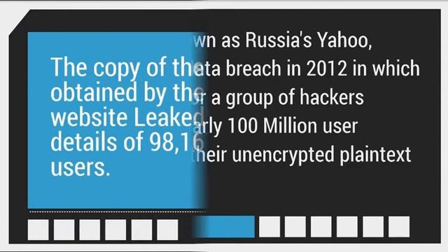 Russia's Largest Portal Rambler.ru Hacked | CR Risk Advisory смотреть онлайн