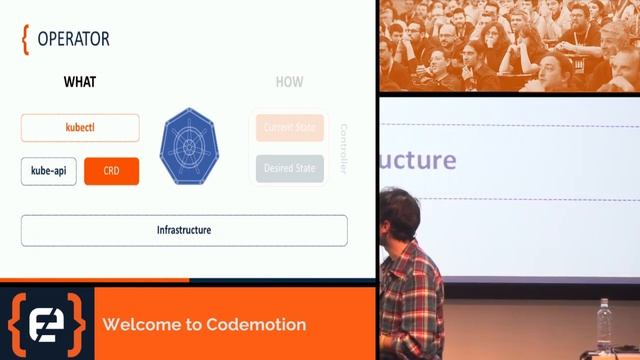 Kubernetes Beyond - Andrea Tosatto - Codemotion Milan 2017 смотреть онлайн