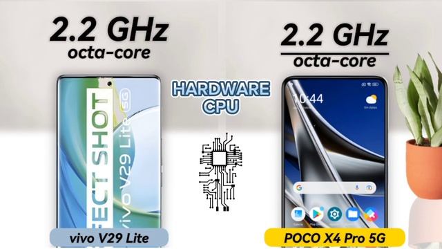 Vivo V29 Lite Vs POCO X4 Pro 5G ⚡ Snapdragon 695 Compare смотреть онлайн