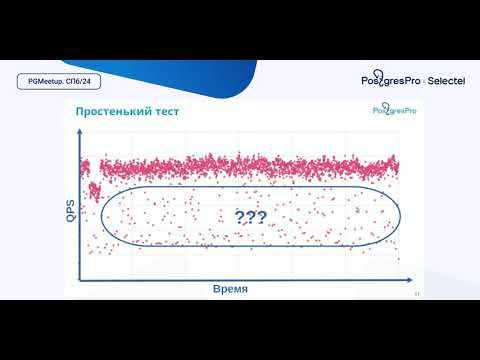 Ускоряем железо и OS под PostgreSQL. Михал Жилин. Postgres Professional смотреть онлайн