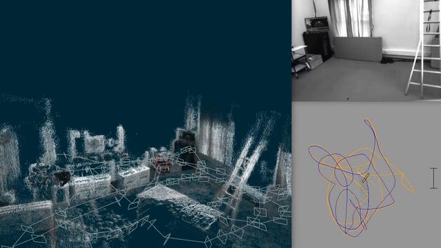 Real-time 3D reconstruction - EuRoC V1 02 смотреть онлайн