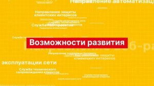 Карьера в контакт-центре Дом.ру. Служба заботы о Клиентах