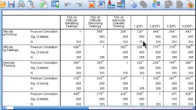 Streamlined Correlation Matrix - SPSS смотреть онлайн