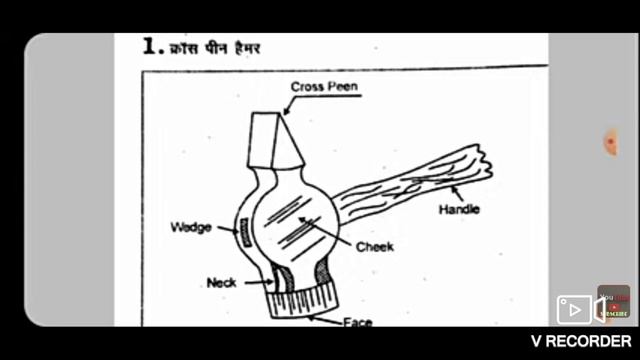 Electrician iti important Hand Tools। Ncvt iti Free Hand Sketch Instrument। смотреть онлайн