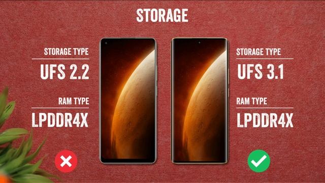 Realme Narzo 60 Vs Realme Narzo 60 Pro смотреть онлайн