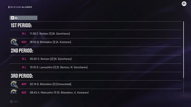EHOCKEY.PRO KOTLIN - Russian Lightning 3x3 смотреть онлайн