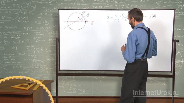 Тема: Движения. Урок: Теорема о классификации движений окружности смотреть онлайн