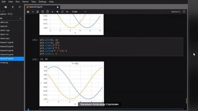 Построение графиков в Python pt.1 смотреть онлайн