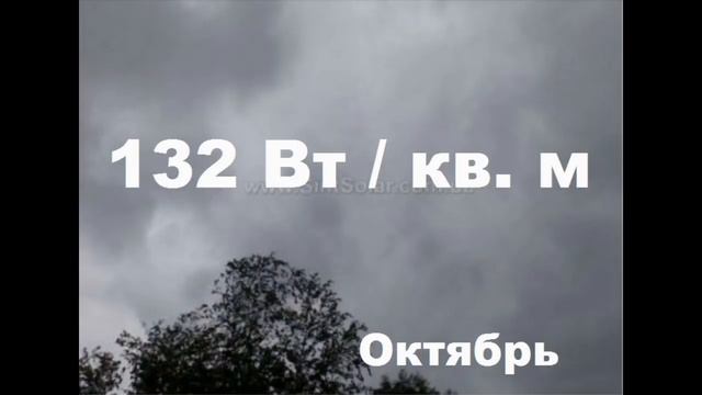 Как рассчитать кол-во теп ла солнечного коллектора смотреть онлайн