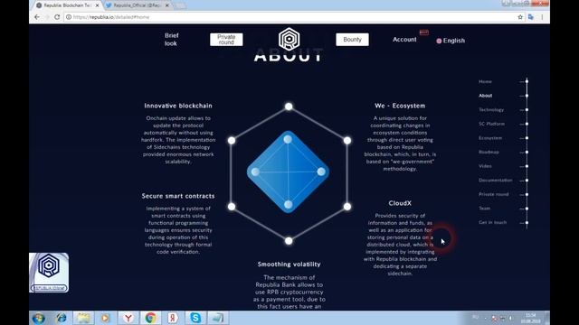 Republia - позволяет осуществить поиск механизмов для эффективного применения блокчейна смотреть онлайн