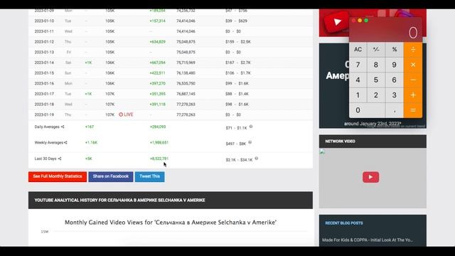 Сельчанка в Америке Selchanka v Amerike Доход с Ютуб канала. Сколько зарабатывает на Youtube смотреть онлайн