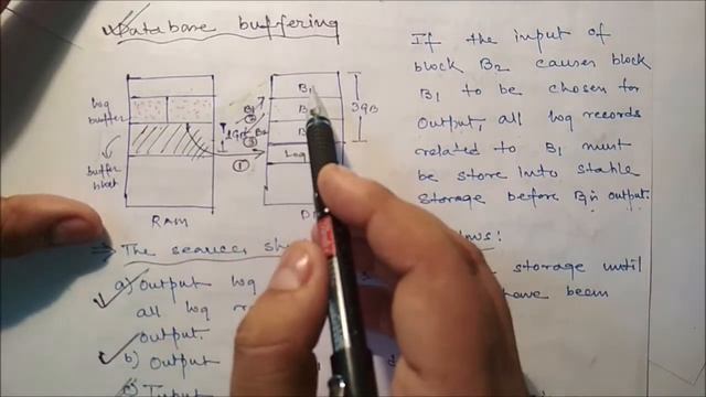 [DB86] Buffer Management, Log record buffering, write ahead logging (WAL) rule смотреть онлайн