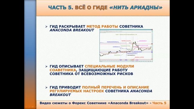 Часть 5. Всё о гиде «Нить Ариадны» смотреть онлайн