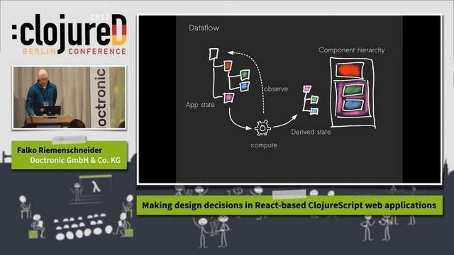 clojureD 2017: "Design decisions in React-based ClojureScript applications" by Falko Riemenschneide смотреть онлайн