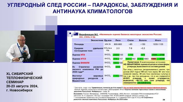 УГЛЕРОДНЫЙ СЛЕД РОССИИ – ПАРАДОКСЫ, ЗАБЛУЖДЕНИЯ И АНТИНАУКА КЛИМАТОЛОГОВ. ПРОФ. БУЛАТ НИГМАТУЛИН.