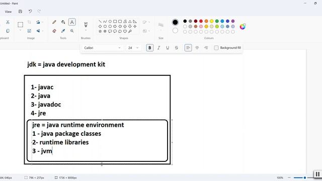 Learn JAVA JDK, JRE, JVM introduction смотреть онлайн