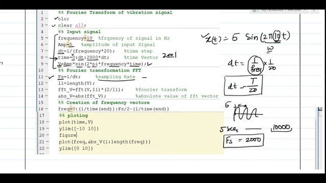 Fourier transform in MATLAB || FFT of vibration || Vibration with MATLAB L6 || Harmonic Analysis смотреть онлайн