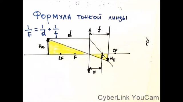 Формула тонкой линзы смотреть онлайн