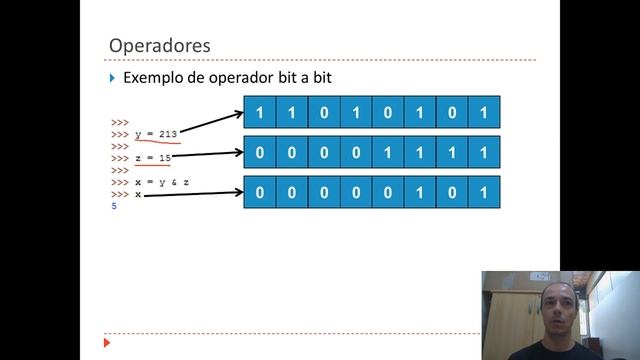 [Python] Aula 07 – Operadores Bit-a-Bit смотреть онлайн