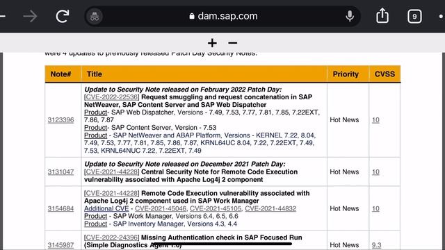 SAP Security Patch Tuesday - March 2022 смотреть онлайн