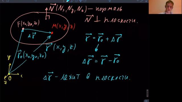 Уравнение плоскости Аналитическая геометрия смотреть онлайн
