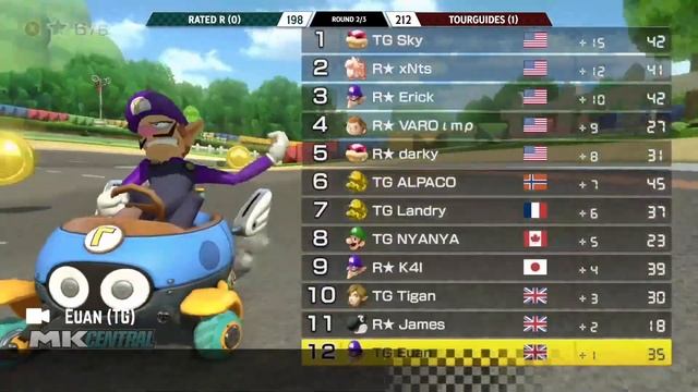 200 League | Division 1 Semifinals Best of 3 | Rated R vs African Lion Safari Tour Guides (1/8/2022 смотреть онлайн