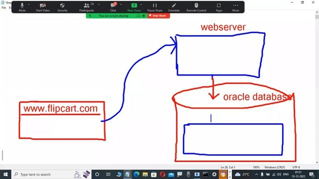 ORACLE 19c tutorials || Demo - 2 || by Mr. Murali On 13-12-2022 @7AM IST смотреть онлайн