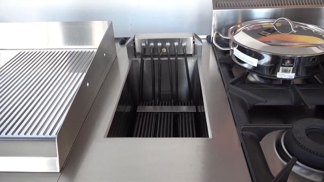 Обзор фритюрниц КОГАСТ KOGAST (Ковинастрой) смотреть онлайн