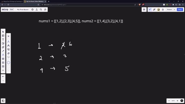 2570. Merge Two 2D Arrays by Summing Values - Weekly Contest 333 (Explanation + Live coding) смотреть онлайн