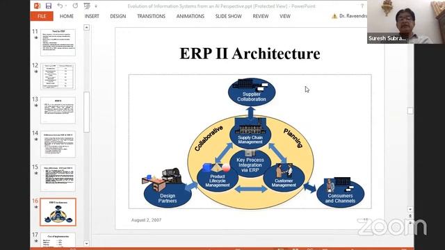 101th Edition of Intersociety Weekly Webinar смотреть онлайн