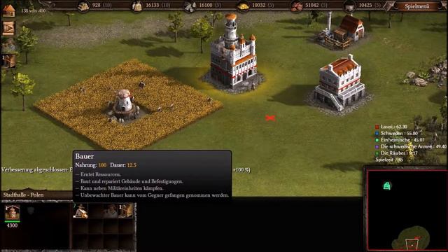 Cossacks 3; Polen Kampagne 1 смотреть онлайн