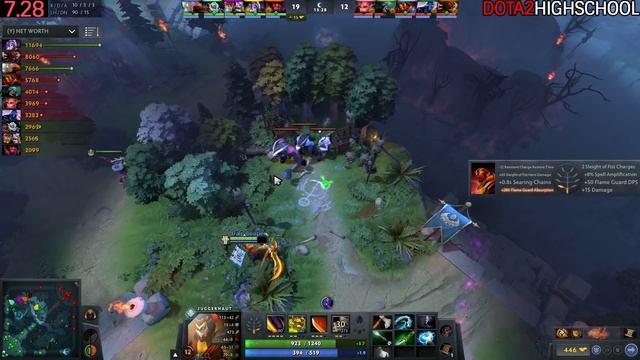 SUMAIL [Juggernaut] Slash Max Attack Speed Destroy Pub Game Dota 2 смотреть онлайн