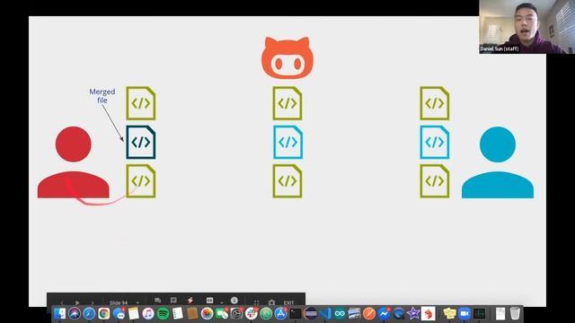 IAP 2021 Day 1- Command Line & Git смотреть онлайн