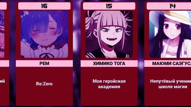 Топ 30 лучших вайфу /Лучшие аниме девушки смотреть онлайн