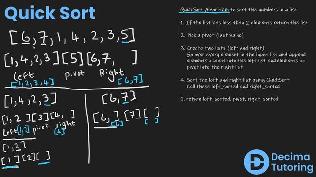 QUICK SORT algorithm in python смотреть онлайн