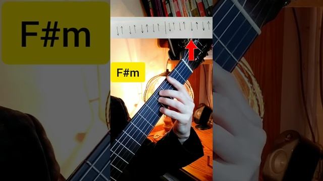 Группа крови на рукаве вступление. как играть на гитаре разбор смотреть онлайн