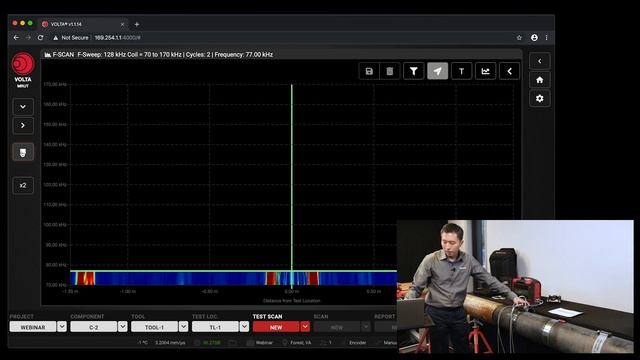 VOLTA Webinar 2019 [Part 7] - MRUT -SH смотреть онлайн