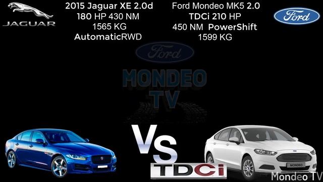 Jaguar XE 2.0D 180 HP VS Ford Mondeo 2.0 Tdci 210 HP 50-190 Race смотреть онлайн