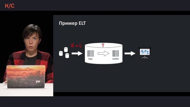 Сравнение подходов ETL и ELT | Дина Сафина | karpov.courses смотреть онлайн