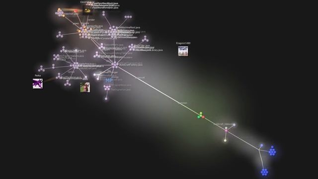 BuildCraft.git: A visualized history of BuildCraft's development смотреть онлайн