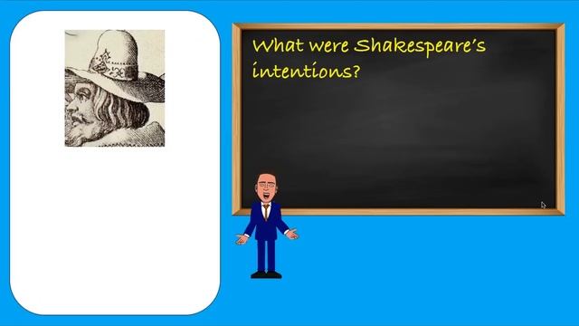 Macbeth - Character Analysis смотреть онлайн