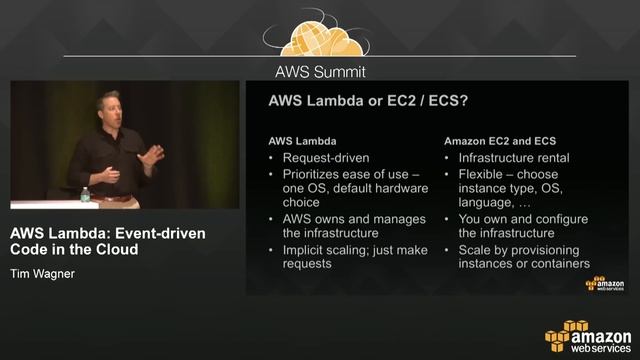 AWS Lambda: Event-driven Code in the Cloud смотреть онлайн