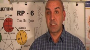 Акупунктурная точка RP-6 Сан-Инь-Цзяо