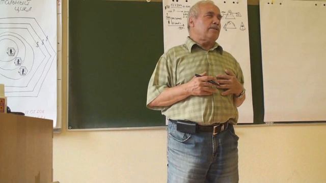 Идеальные объекты Идентификация с идеальным объектом 2014 смотреть онлайн